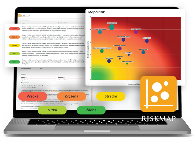 RISKMAP