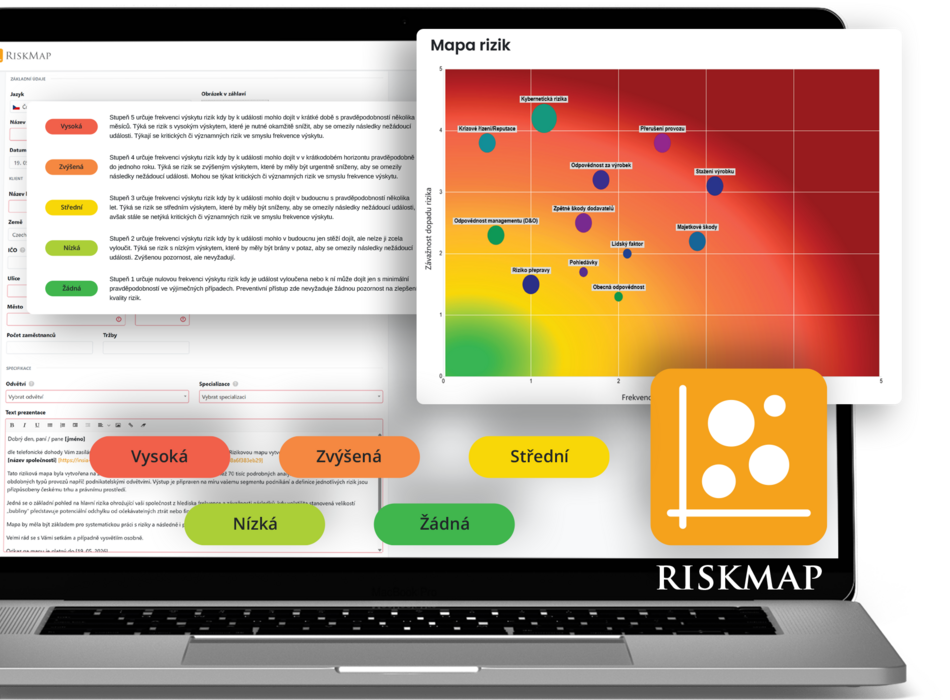 S RiskMap vizualizace prodává