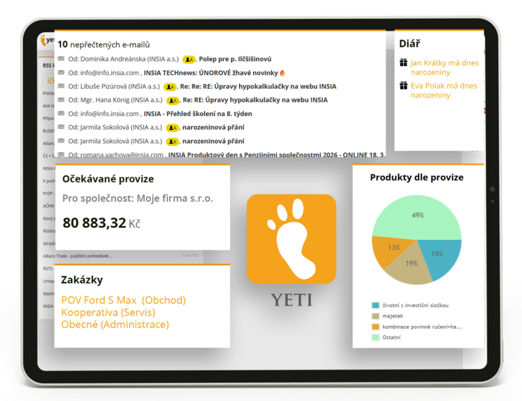 YETI
