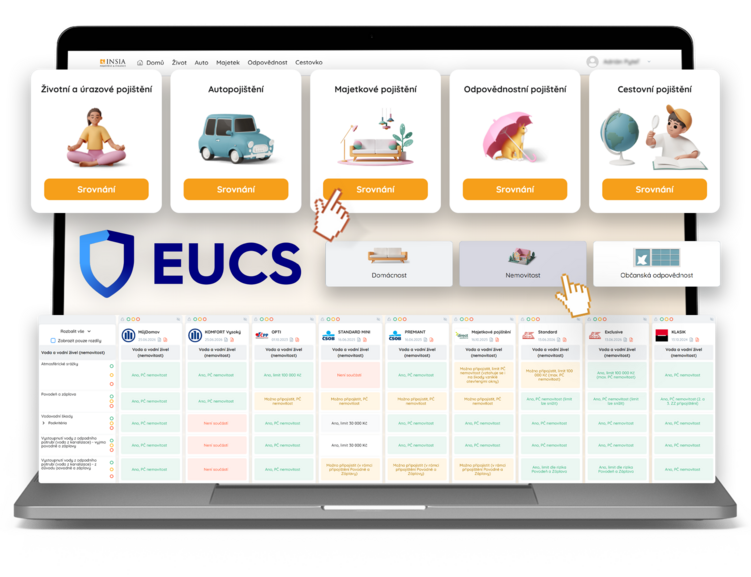 EUCS metodiky